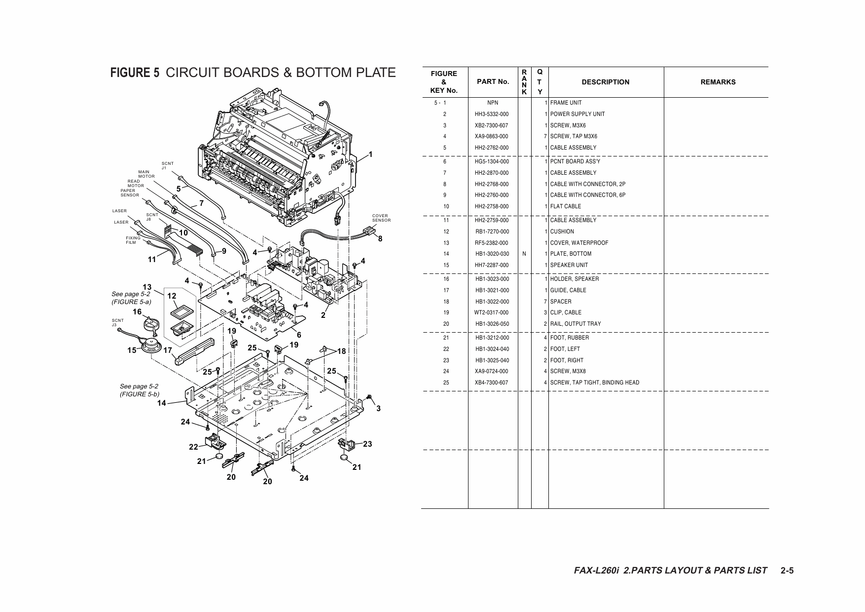 Canon FAX L260i Parts and Service Manual-6